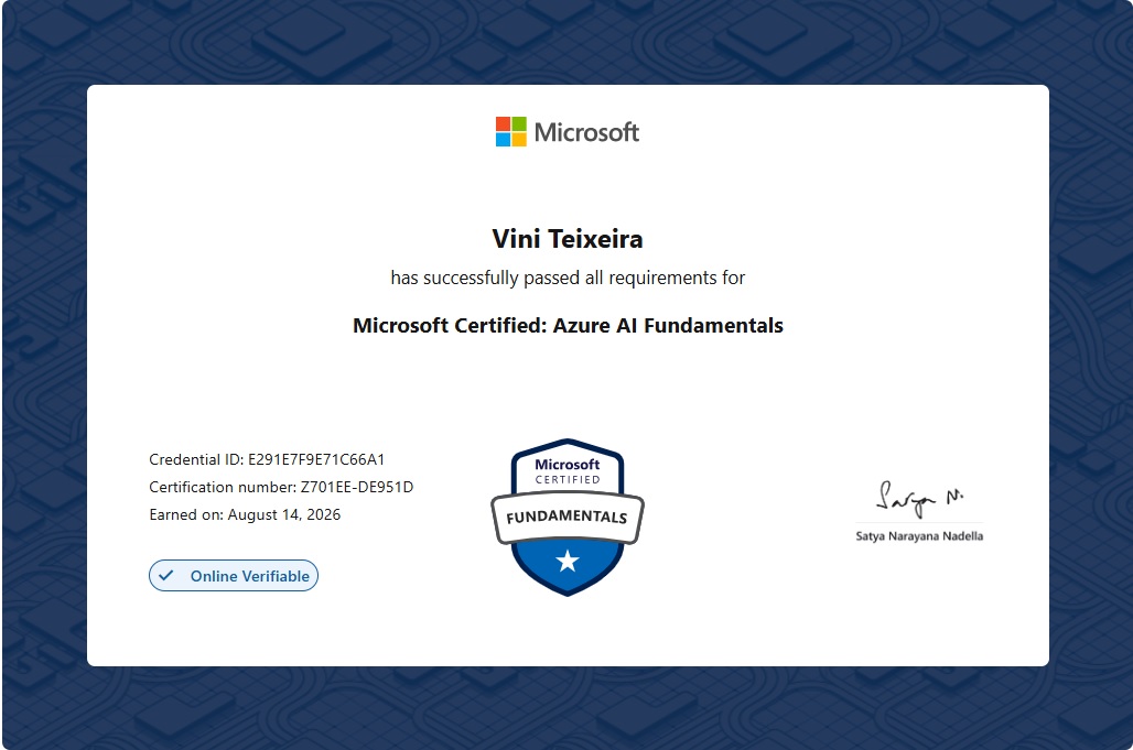 Microsoft Azure AI Fundamentals AI-901 certificate