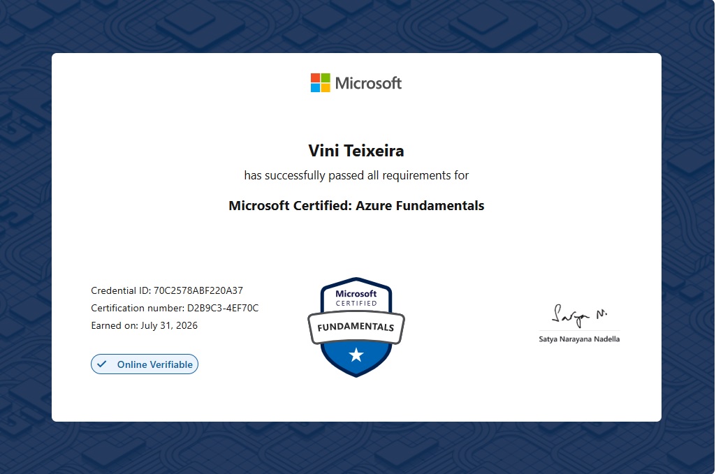 Microsoft Azure Fundamentals AZ-900 certificate